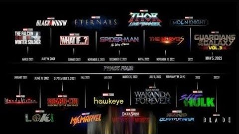 Marvel Special Look Ahead (2021) Trailer | Marvel Studios
