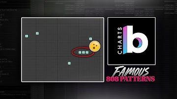 Iconic 808 Patterns Every Producer Should Know