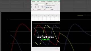 Mastering Excel Formulas for Harmonics