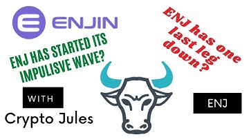 Enjin Coin Price Prediction. ENJ Crypto Trading Analysis. Elliott Wave Trading Video.