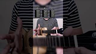 Basic Strumming Ukulele