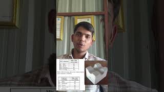 cover information construction work as per is code 456:2000 #civilengineering #construction