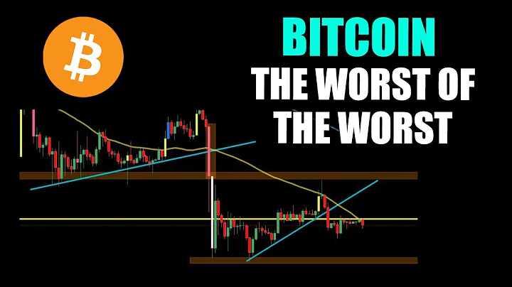 BITCOIN - LETS REVISIT THE WORST OF THE WORST