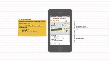 CheckIt -  Beta Prototype