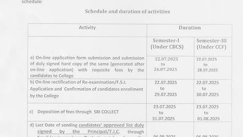 Sem-3 Review- Recheck And FSI Offical Notice |Calcutta University