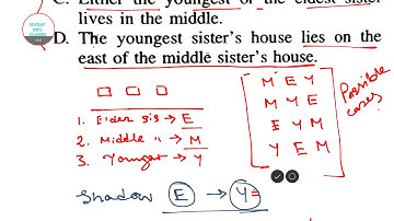 UGC CSIR NET 2017 Q-1 MATHEMATICAL SCIENCE 13 YEAR SOLVE,COMPLETE SOLUTION,ONLINE LECTURES