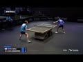 Sanyog kapali vs adrien rassenfosse  ms qual  wtt star contender goa 2023