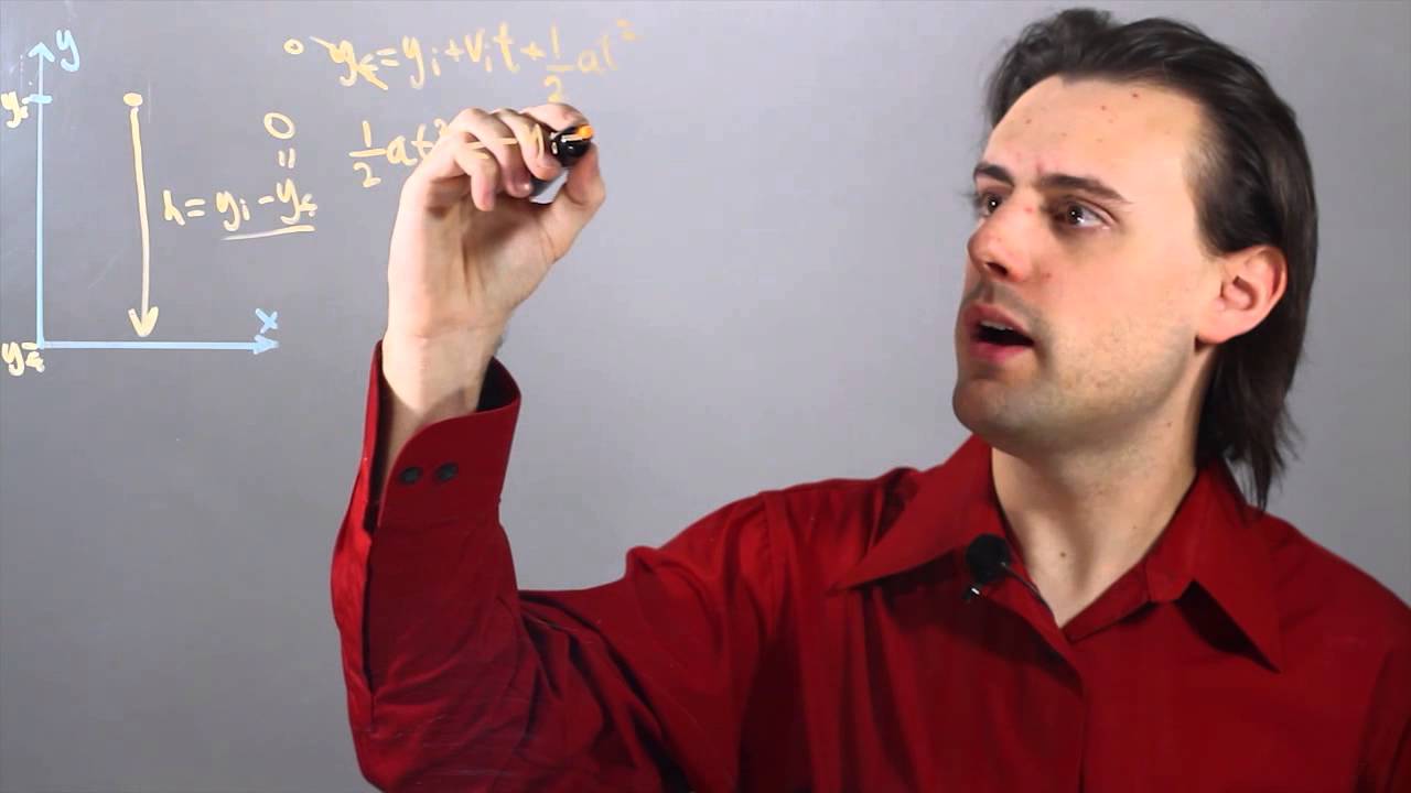 How to Measure a Gravity Ball Drop Trigonometry, Graphs, & Other Math