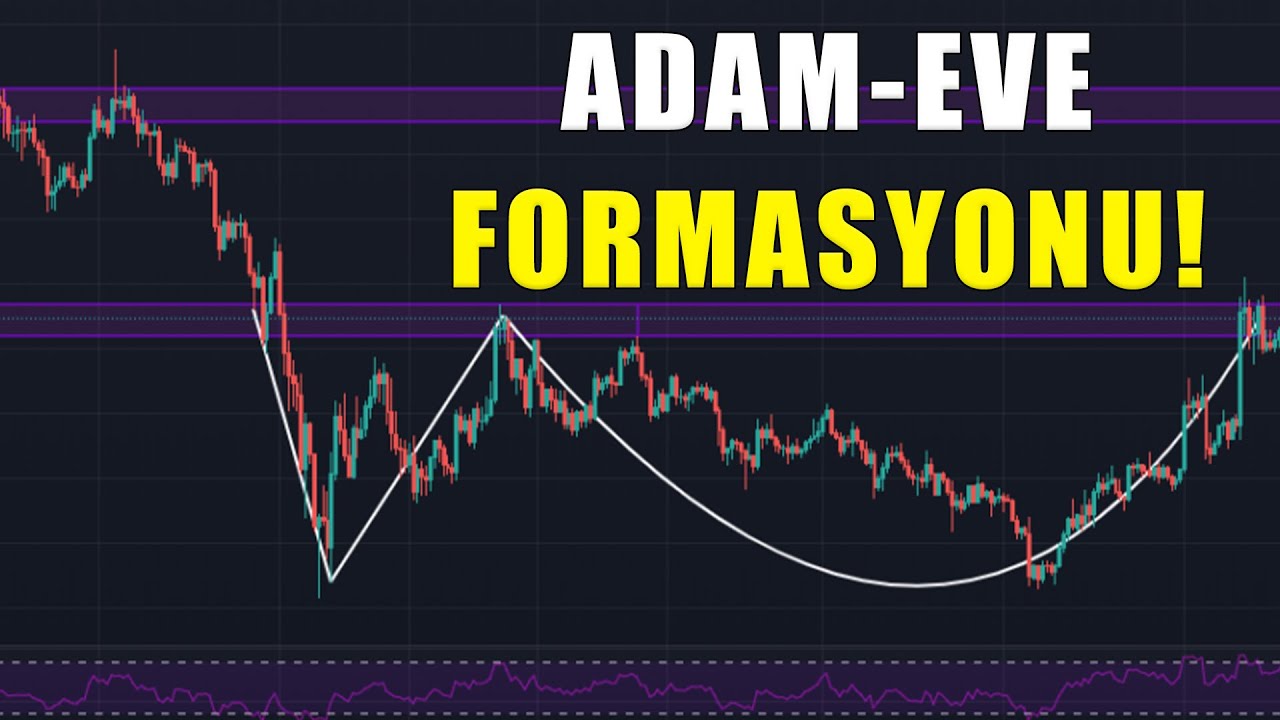 adam eve formasyonu nedir nasil anlasilir youtube