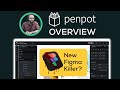 I Tested Penpot (Open Source Figma) – Here's What Designers Need to Know