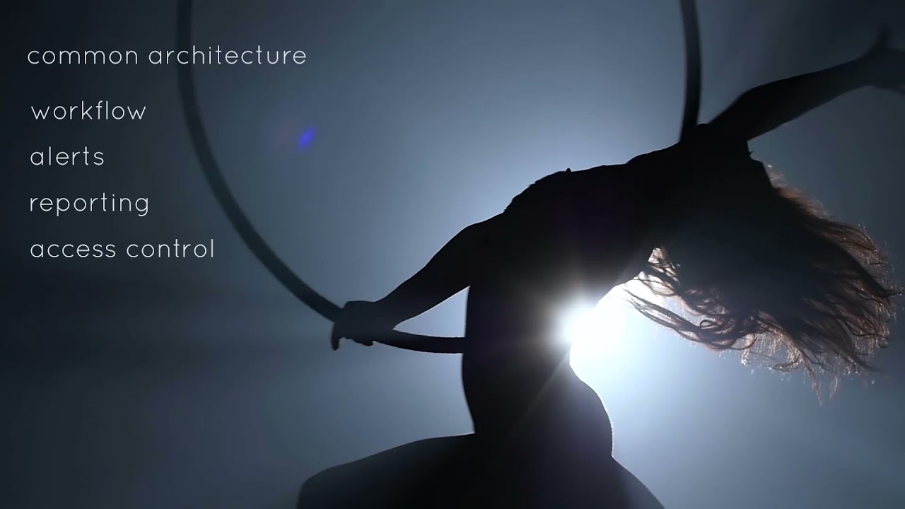 Interact SSAS  - Social Security Administration System