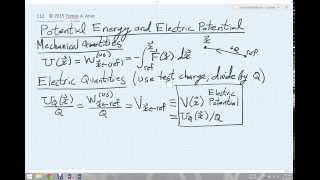 L12.1 Recap Electric Potential