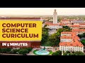 Computer Science Curriculum