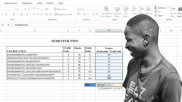 How to calculate GPA (Grade Point Average) in 2023