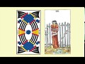 Reverse meanings & other Tarot topics