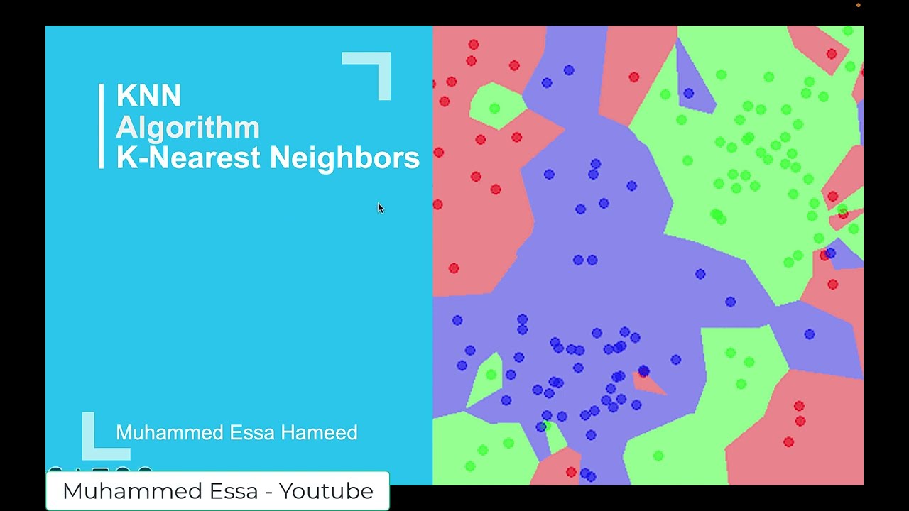17 - K-Nearest Neighbor(KNN) Algorithm - Theory & implementation - YouTube