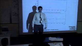 TDT07: Short Pulses on Transmission Lines