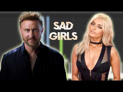 Bebe Rexha & David Guetta - Sad Girls | Instrumental Piano Tutorial / Partitura / Karaoke / MIDI