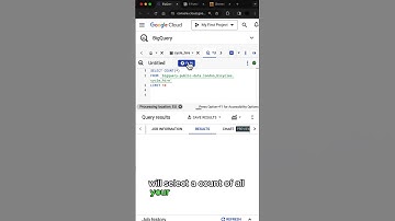 Top Five Uses of the Select Statement in SQL