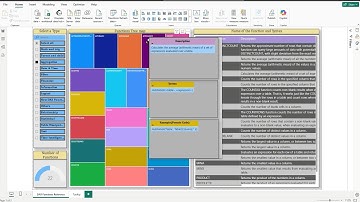 Power BI | DAX Functions reference |PBI template .pbit file| Quickly refer to various DAX functions✨