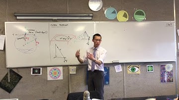 Intro to Conical Pendulum (1 of 2: Vertical & Horizontal Motion)