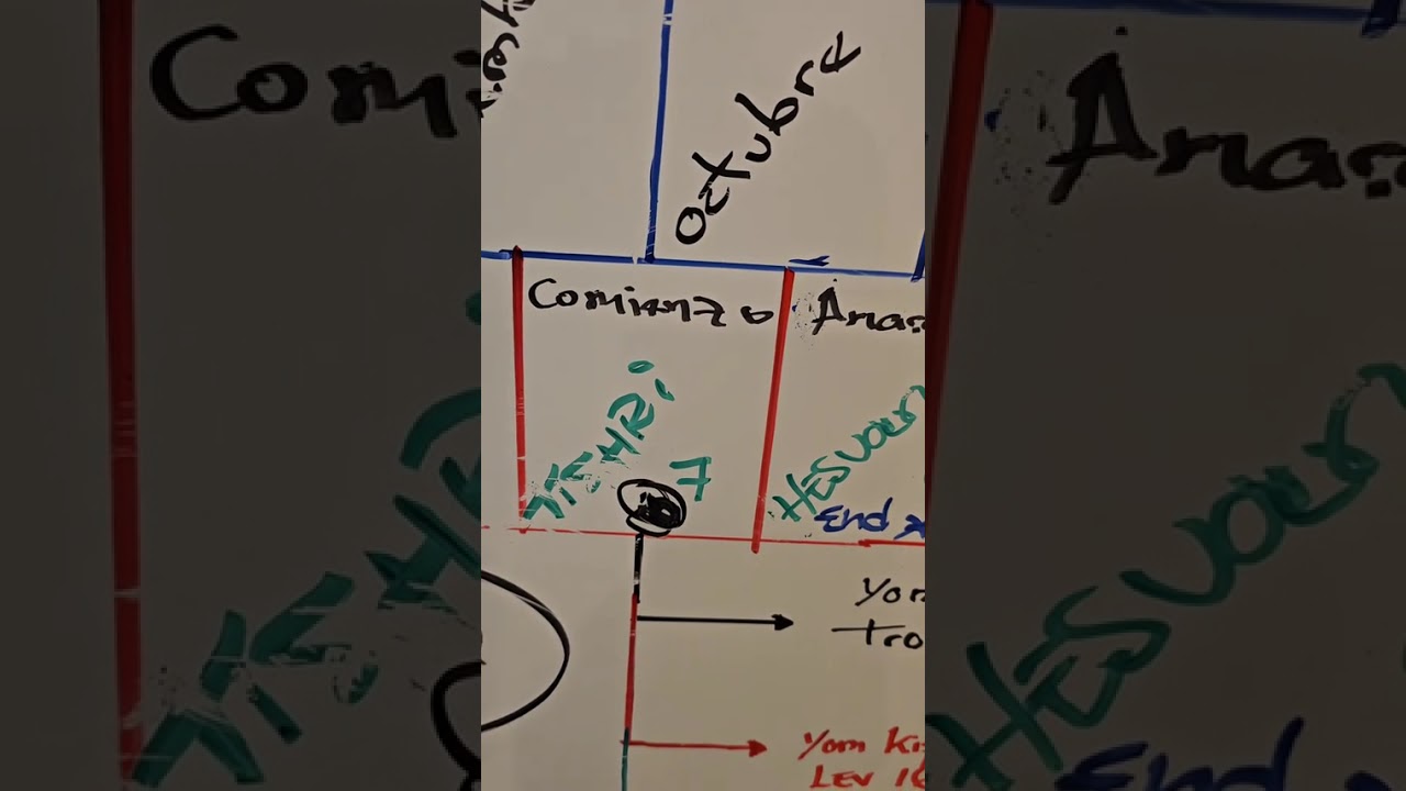 Nacimiento de Jesus segun la biblia 