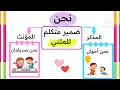 أنواع الضمائر / تعليم الاطفال (ضمائر الغائب والمتكلم والمخاطب)