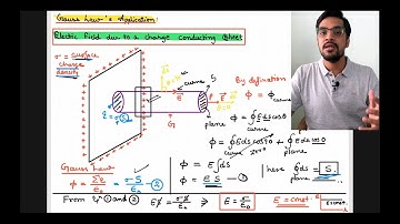 electric field due to a  charge conduction sheet - gauss law application explained by ashish  singh