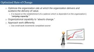 ITIL4 02 02 02