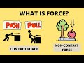 What is force  contact force and noncontact force  science lesson