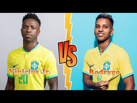 Vinícius Júnior VS Rodrygo Transformation ★ From Baby To 2024