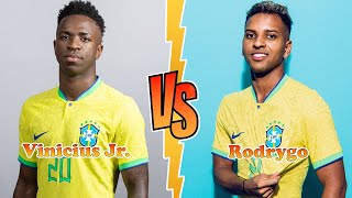 Vinícius Júnior VS Rodrygo Transformation ★ From Baby To 2024