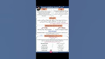 Present Simple/indefinite Tense| Present indefinite Tense in Urdu/Hindi| Tenses in English Grammar