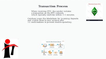 How to Receive Ethereum Classic ETC on Coinbase – Address & Network