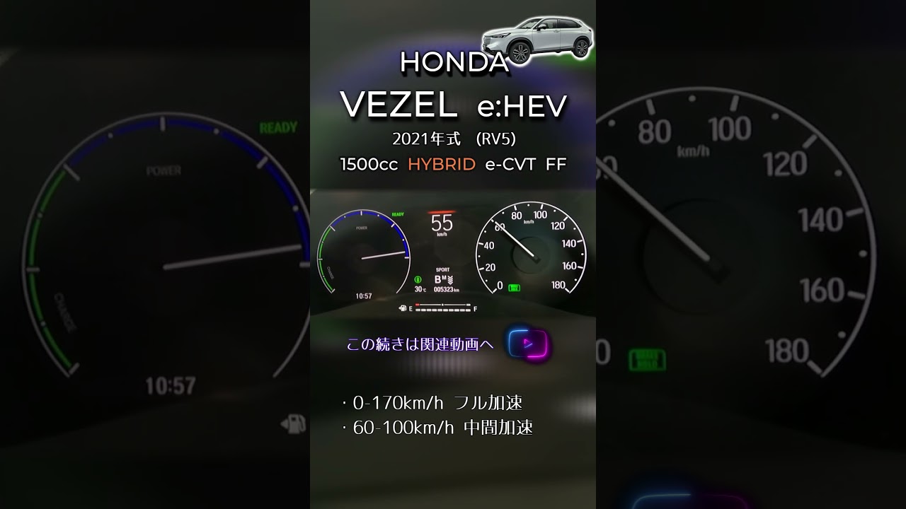 ヴェゼル　eHEV RV3/RV4/RV5/RV6 　右　美品　早い者勝ち❕️ YouTube
