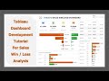 Tableau Dashboard Project for Sales Win Loss Analysis | Visualizing Win Loss Data in Tableau