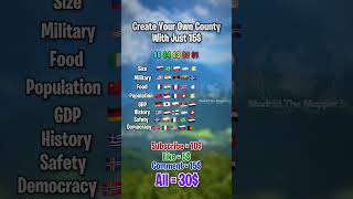 Create Your Own Country with 15$ #europe #flag #mapping #map #geography #usa