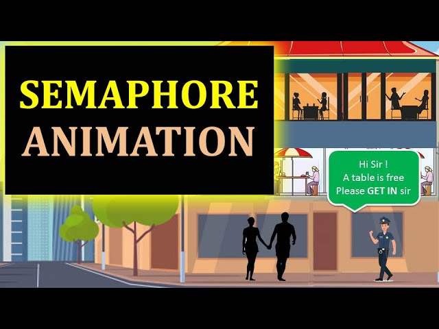 Semaphore Animation | Operating System Concept Made Simple class=