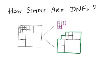 Talk - Sharper bounds on the Fourier concentration of DNFs