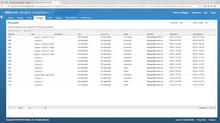 SovLabs Puppet Enterprise Module for VMware's vRealize Automation