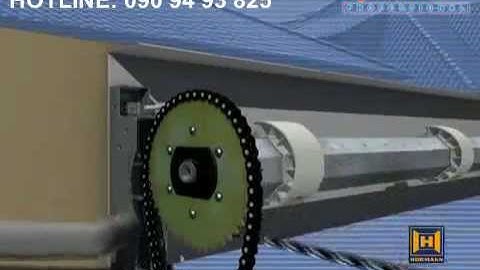 Hướng dẫn lắp đặt cửa cuốn, cửa cuốn có động cơ motor cửa cuốn. cua cuon