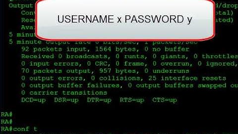 4. PPP Configuration  Verification