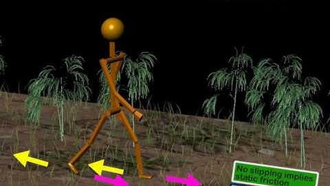 PHYSICS MADE EASY - Why we need Friction for Walking