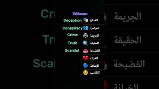 Deception Vocabulary | مفردات الخداع #aymanenglish #English #fyp #viralreels #arabic #الانجليزية