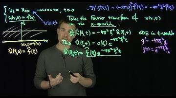 The Initial Value Problem for the Heat Equation on the Real Line