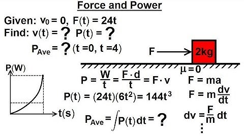 Physics - Test Your Knowledge: Energy (3 of 30) Force and Power