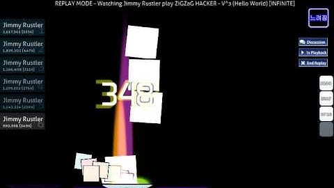 ZiGZaG HACKER - V^3 (Hello World)