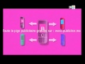 Spot Tv Inwi Version1 Nov 2011 01 
