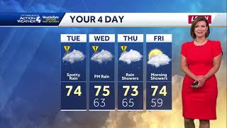 Jill Szwed - Pittsburgh's Action Weather Montage - 23 September 2025