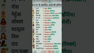 ##Spoken english education super fast Spoken best vocablry fast test english speaking english❤️🔥👍💖##
